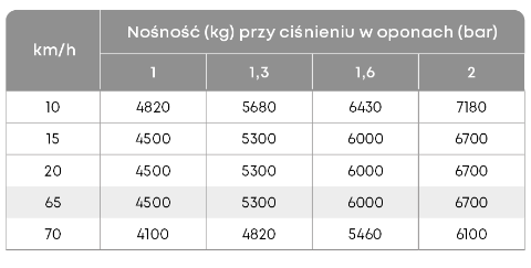 2503 LBB 451 Bandenspanning PL (1)